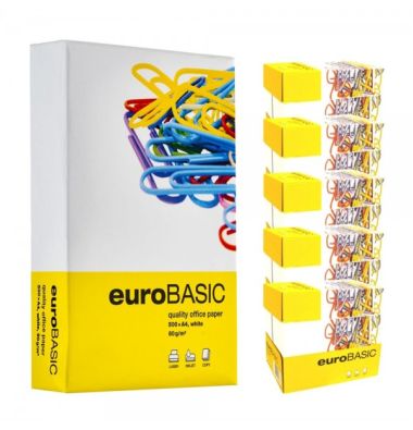 Cele mai ieftine topuri de hartie A4